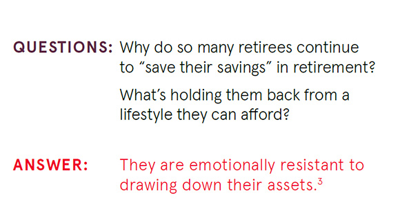Questions: Why do so many retirees continue to "save their savings" in retirement? What's holding them back from a lifestyle they can afford? Answer: They are emotionally resistance to drawing down their assets.